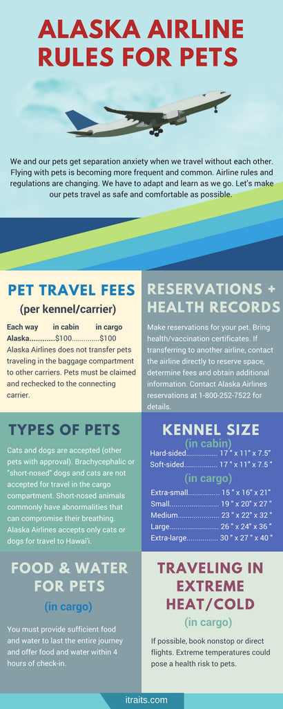 Alaska Airline rules for traveling with Pets