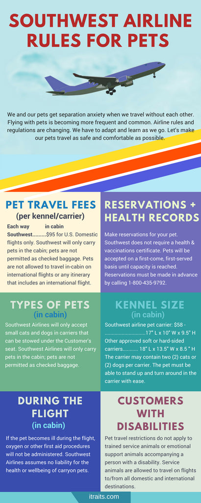 Southwest Airline rules for traveling with Pets