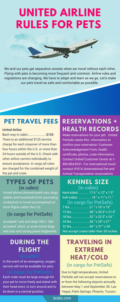 United Airline rules for traveling with Pets